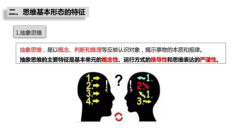 第一单元　树立科学思维观念 第一课　走进思维世界 1.2 思维形态及其特征（15张PPT）07