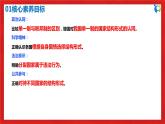 【核心素養(yǎng)目標(biāo)】部編版選擇性必修一1.2.2《單一制和復(fù)合制》課件+教案+視頻+同步分層練習(xí)（含答案解析）