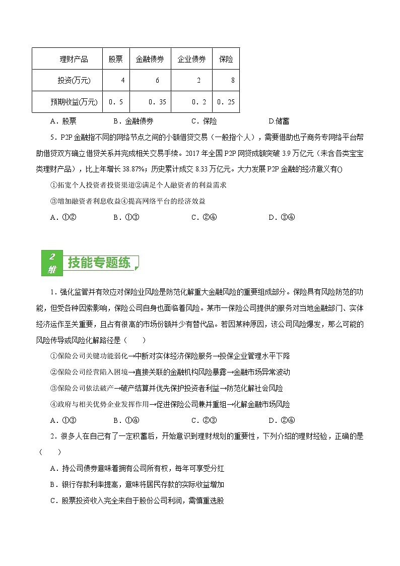 课时06  投资理财的选择（原卷版）第2页