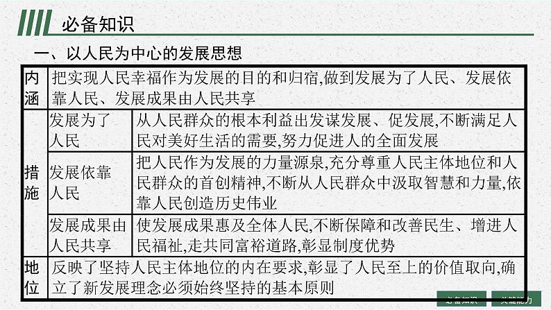 人教版新高考思想政治一轮复习课件--　我国的经济发展第6页