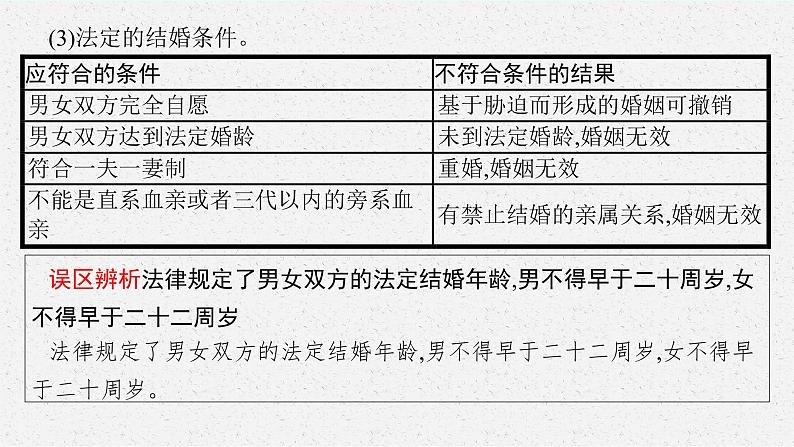 人教版新高考思想政治一轮复习课件--珍惜婚姻关系第6页