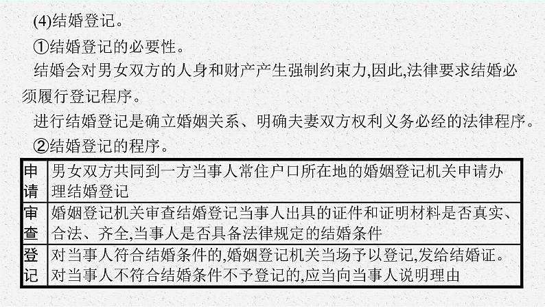 人教版新高考思想政治一轮复习课件--珍惜婚姻关系第7页