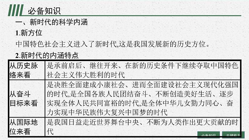 人教版新高考思想政治一轮复习课件--只有坚持和发展中国特色社会主义才能实现中华民族伟大复兴06