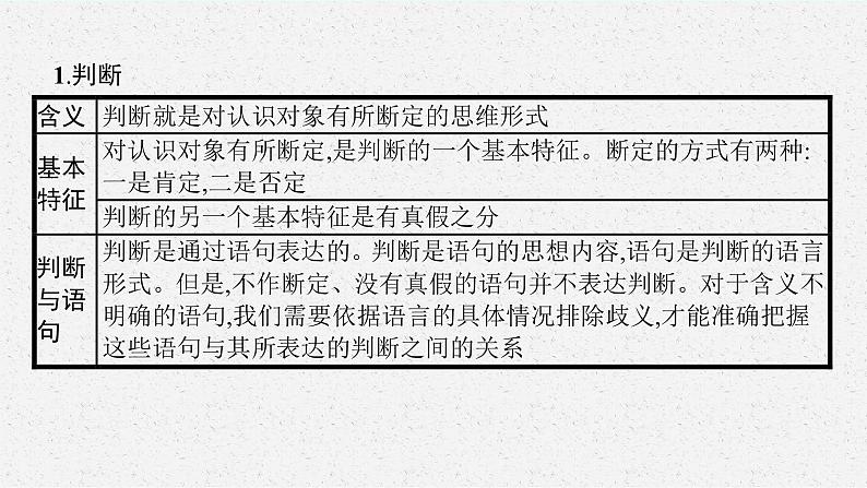 人教版新高考思想政治一轮复习课件--综合探究  把握逻辑规则　纠正逻辑错误第5页