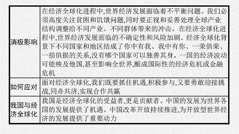 人教版新高考思想政治一轮复习课件--综合探究  发展更高层次开放型经济　完善全球治理06