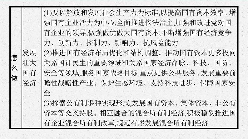 人教版新高考思想政治一轮复习课件--综合探究  加快完善社会主义市场经济体制07