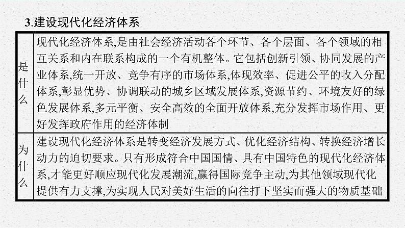 人教版新高考思想政治一轮复习课件--综合探究  践行社会责任　促进社会进步08