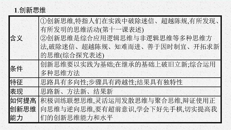 人教版新高考思想政治一轮复习课件--综合探究  结合社会实践　勇于开拓创新05