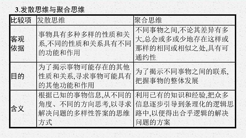 人教版新高考思想政治一轮复习课件--综合探究  结合社会实践　勇于开拓创新07