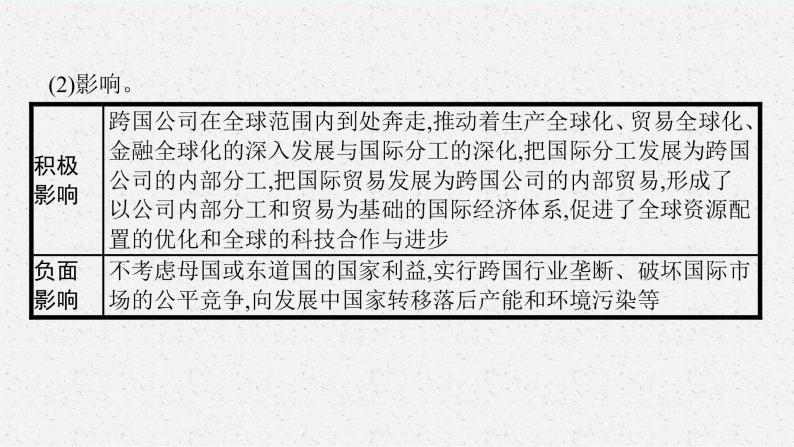 人教版新高考思想政治一轮复习课件--走进经济全球化08