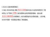 高中政治统编版必修三 1.1.2 中国共产党领导人民站起来、富起来、强起来 课件
