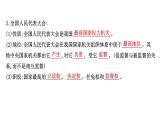 高中政治统编版必修三 2.5.1 人民代表大会：我国的国家权力机关 课件