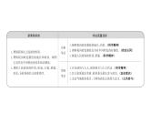 高中政治统编版必修三 2.6.1 中国共产党领导的多党合作和政治协商制度 课件