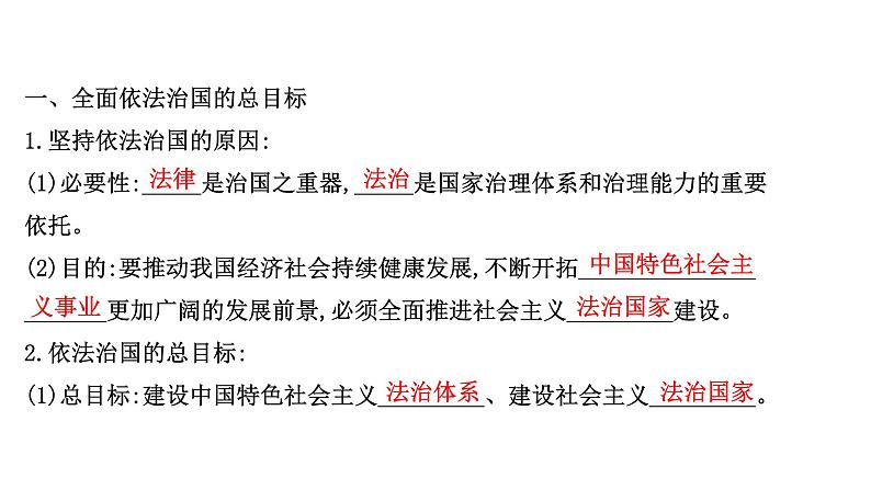 高中政治统编版必修三 3.7.2 全面依法治国的总目标与原则 课件第3页