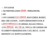 高中政治统编版必修三 3.9.1 科学立法 课件