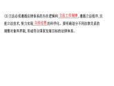 高中政治统编版必修三 3.9.1 科学立法 课件