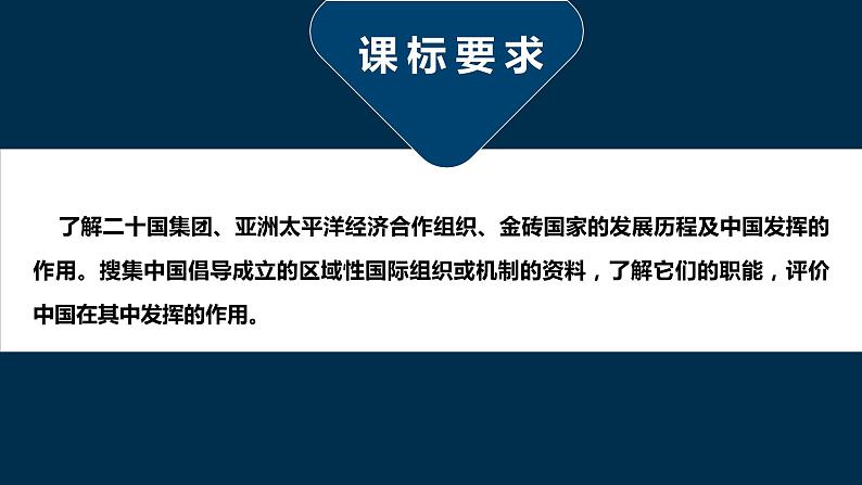 9.2中国与新兴国际组织（课件+素材）2021-2022学年高中政治统编版选择性必修1当代国际政治与经济02