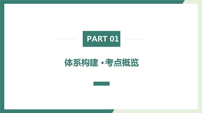 专题02经济活动的三大主体-2022年高考政治二轮复习精品课件-高中-政治-高考专区-人教版（新课标）第3页