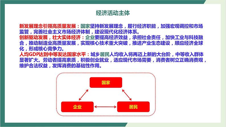 专题02经济活动的三大主体-2022年高考政治二轮复习精品课件-高中-政治-高考专区-人教版（新课标）第4页