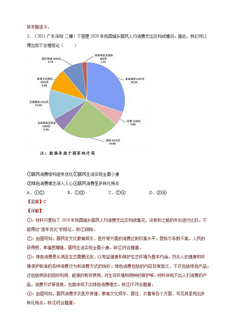 专题04畅通国内国际双循环-2022年高考政治二轮复习配套专练-高中-政治-高考专区-人教版（新课标）-试卷02