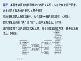 第四單元 提高創(chuàng)新思維能力   單元總結(jié)提升（11張PPT）