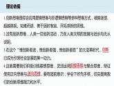 第四單元 提高創(chuàng)新思維能力 綜合探究 結(jié)合社會(huì)實(shí)踐 勇于開拓創(chuàng)新（21張PPT）