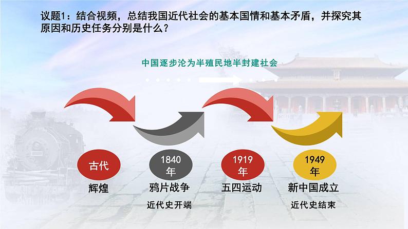 1.1中华人民共和国成立前各种政治力量（课件+素材+教学设计）2021-2022学年高中政治统编版必修3政治与法治03