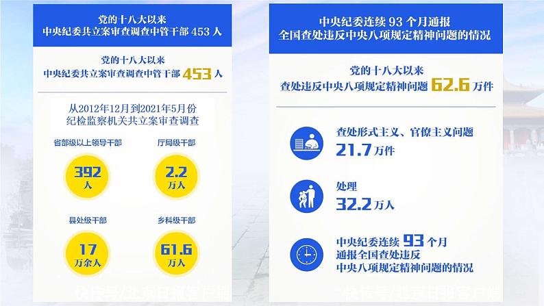 2.1始终坚持以人民为中心第8页