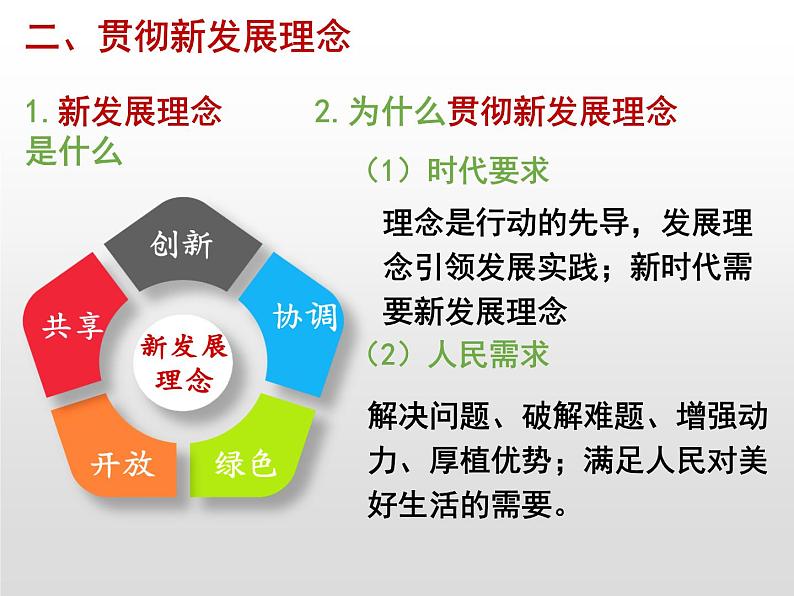 高中政治人教统编版必修2教学课件：3.2 建设现代化经济体系(共19张PPT)第2页