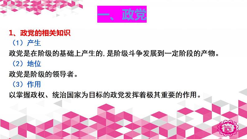 - 高中政治统编版选择性必修一1.3政党和利益集团课件(共19张PPT)04