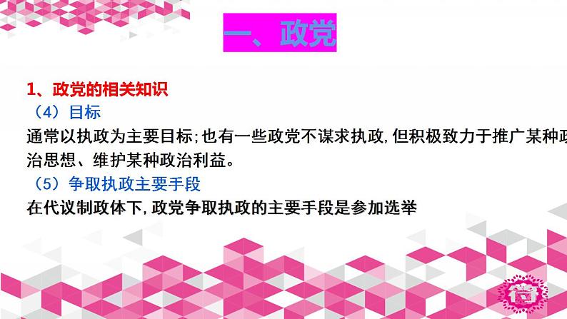 - 高中政治统编版选择性必修一1.3政党和利益集团课件(共19张PPT)05
