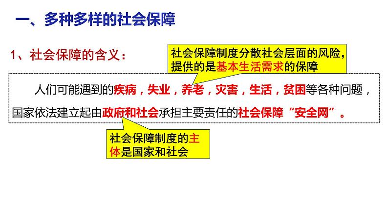 高中政治统编版必修二经济与社会4.2我国的社会保障体系课件第2页