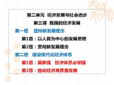统编版高中政治必修第二册3.2《建设现代化经济体系》优秀课件