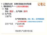 統(tǒng)編版高中政治必修第二冊(cè)1.0《本單元綜合與測(cè)試》精品課件