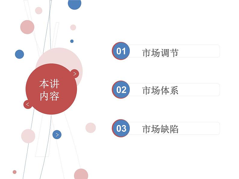 统编版高中政治必修第二册2.1《使市场在资源配置中起决定性作用》精品课件第4页