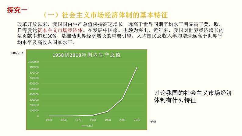 统编版高中政治必修第二册2.2《更好发挥政府作用》精品说课课件ppt07