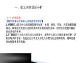 統(tǒng)編版高中政治必修第二冊2.0《本單元綜合與測試》備課ppt課件