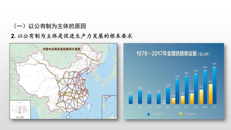 统编版高中政治必修第二册1.1《公有制为主体 多种所有制经济共同发展》备课ppt课件.ppt08