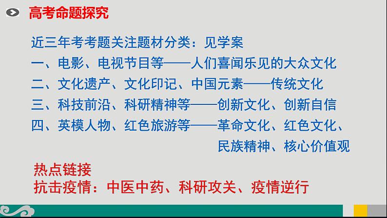 专题12 文化传承与文化创新-2020年新高考政治专题复习精品课件（山东专用）02