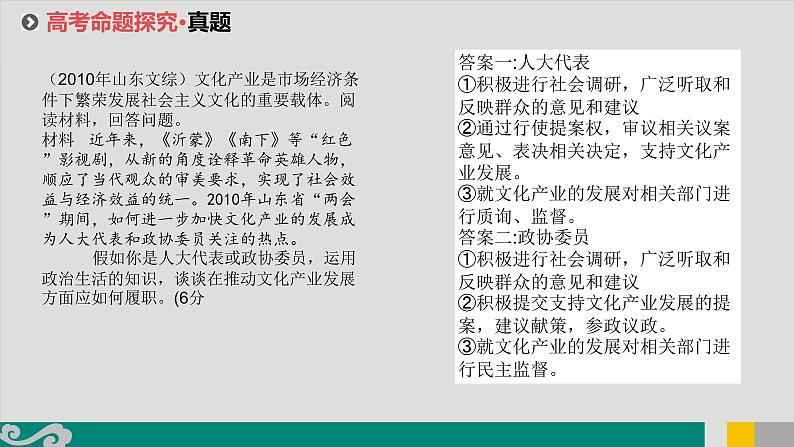 专题08 人大制度及其相关主体-2020年新高考政治专题复习精品课件（山东专用）第8页