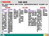 专题13 文化作用与中华文化-2020年新高考政治专题复习精品课件（山东专用）
