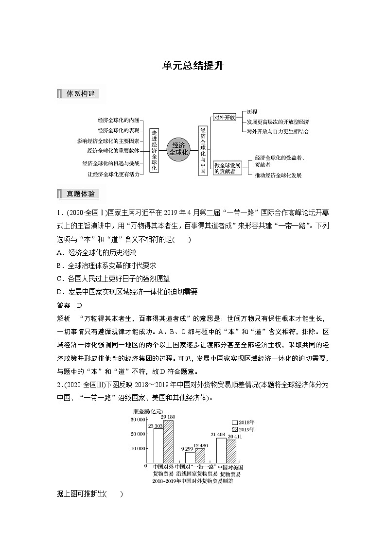 高中思想政治统编版选择性必修1 第三单元 　经济全球化 单元总结提升（学案+word版含答案）01