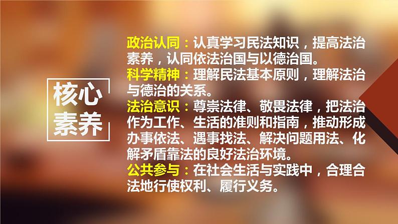 1.1认真对待民事权利与义务（课件+素材+教学设计）2021-2022学年高中政治人教统编版选择性必修2法律与生活04