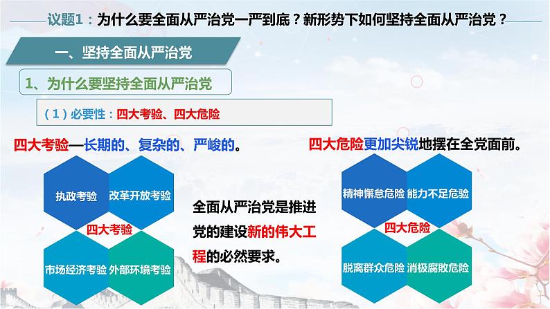 3.2巩固党的执政地位（课件+素材+教学设计）2021-2022学年高中政治统编版必修3政治与法治06