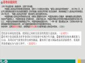 专题11 国际社会-2020年新高考政治专题复习精品课件（山东专用）