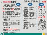 专题15 辩证唯物主义认识论-2020年新高考政治专题复习精品课件（山东专用）