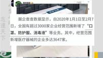 专题02 经济生活中的行为主体之企业-2020年新高考政治专题复习精品课件（山东专用）