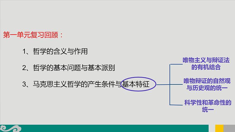 专题14 辩证唯物论-2020年新高考政治专题复习精品课件（山东专用）第3页