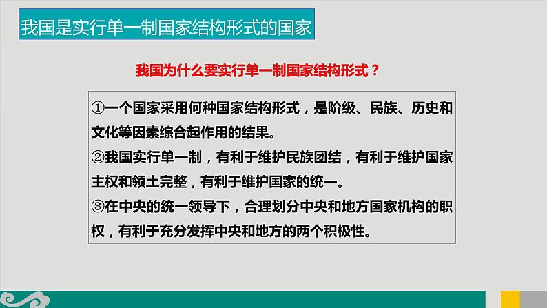 专题21 美国的政治制度-2020年新高考政治专题复习精品课件（山东专用）第5页