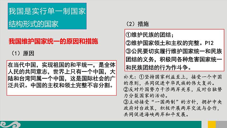 专题21 美国的政治制度-2020年新高考政治专题复习精品课件（山东专用）第6页